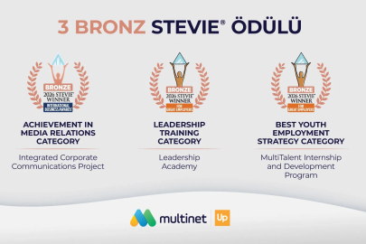Multinet Up’a Stevie Awards’tan Üç Uluslararası Ödül