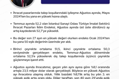 Bakan Bolat: Ağustos ihracatı 23,5 milyar dolarla rekor seviyeye ulaştı